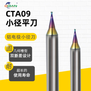 �~늘O�X��С��ƽ������u�㊵�0.05 0.06 0.08 0.1 0.15 0.25