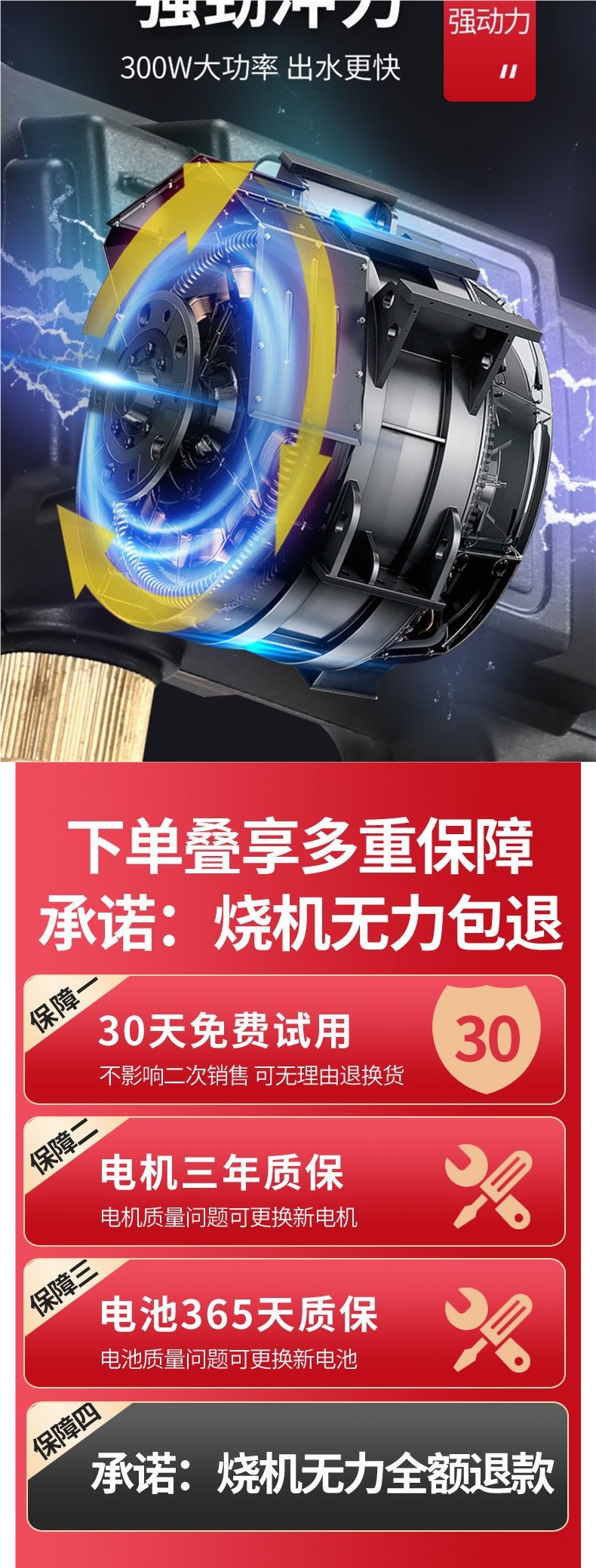 2024 New Wireless Car Washer High Pressure Water Gun