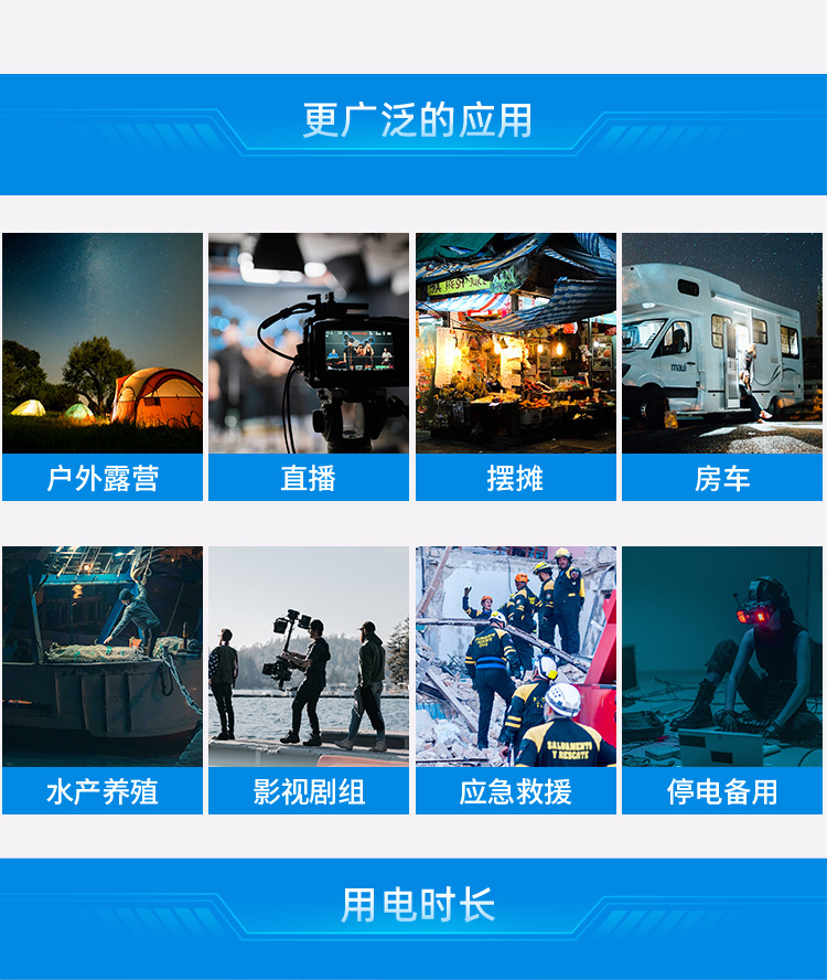 昌盛电池-户外电源-户外应急电源-便携式储能电源-光伏储能-