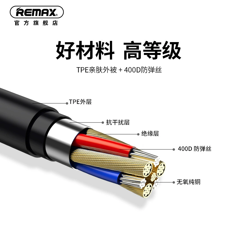 Remax Rui Liang проводная музыкальная гарнитура внутриушная спортивная наушники завод опт RW-105/106