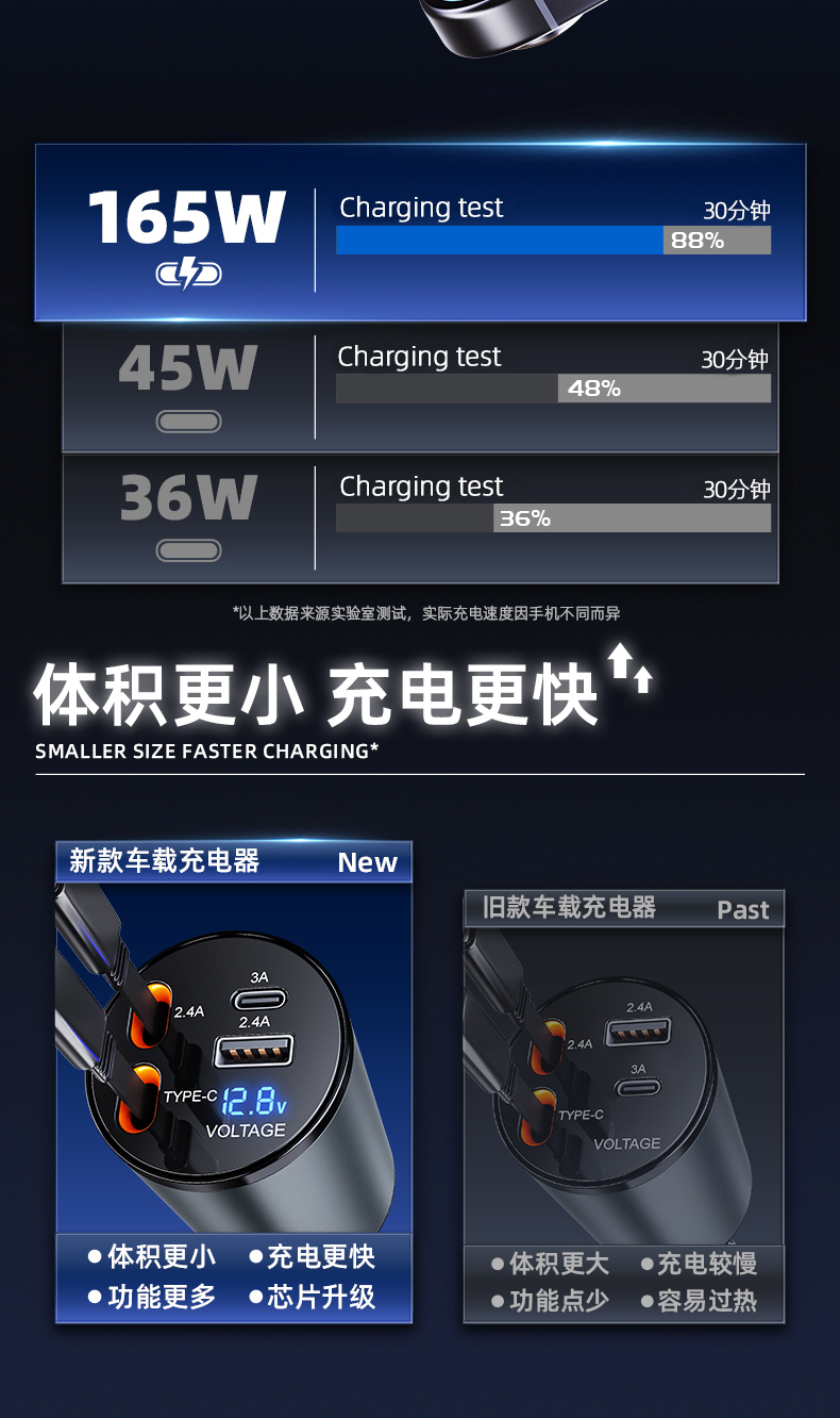 Car Charger, Fast Charging, Car Retractable Cable, One to Four Cigarette Lighter Conversion Plug for Mobile Phone