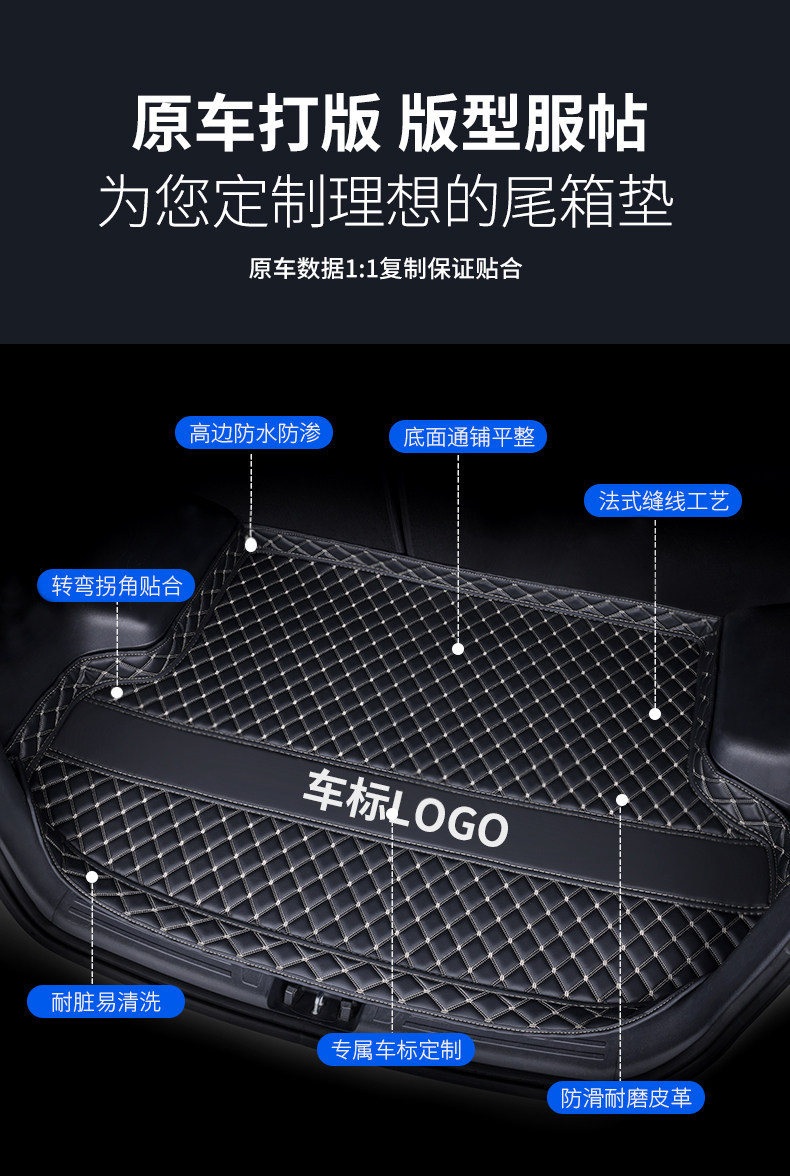 19-25 Audi Q3 trunk mat, specialized car accessory, thickened and wear-resistant decorative Audi Q3 trunk mat
