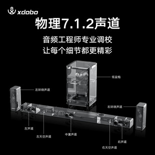 xdoboϲ����7.1.4��ͥӰԺϵ�y�������L�l����{�������ڶű�