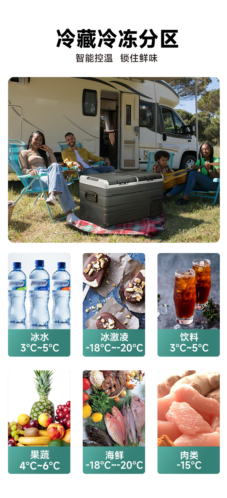 Ice Tiger Compressor Car Refrigerator Car Home Dual-use Refrigeration 12v24v Portable TW75 Dormitory Mini Refrigerator