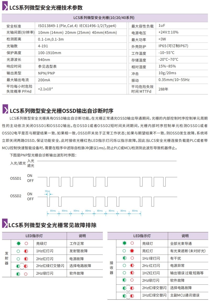 LCS系列微型安全光栅参数 (2).jpg