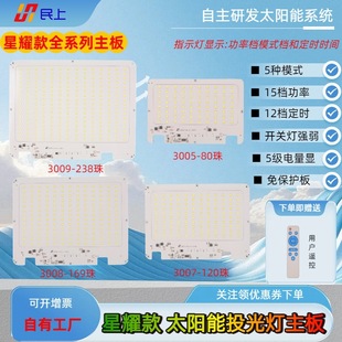 ������ҫ��̫���Ͷ���һ�w����ͥԺ����Դ�������