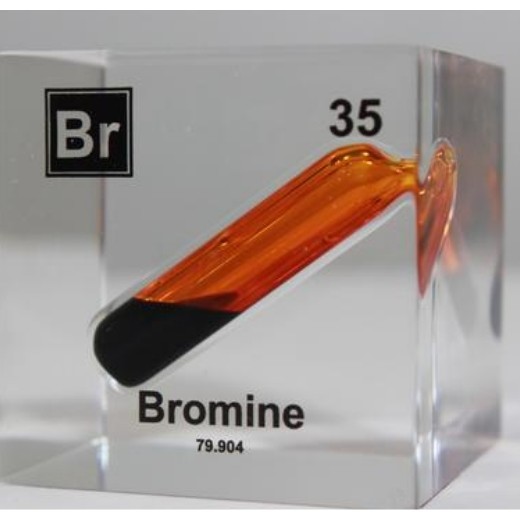 創造的なアクリル元素周期表単質物理キューブ元素表樹脂工芸品ギフト