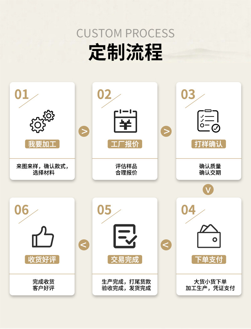 ���情页模板_08