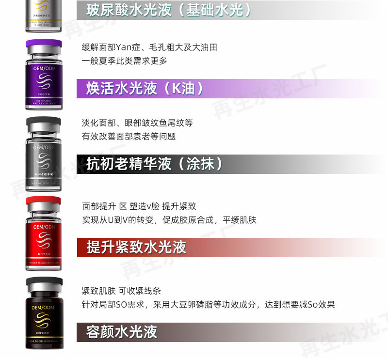 综合功效介绍1-再生_03