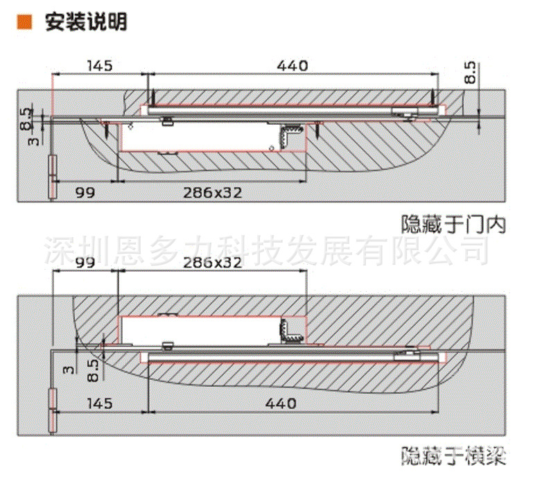 ���ʽ�Briton����C3024ϵ�б�����������Ȩ������