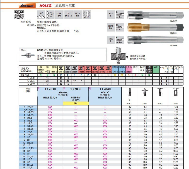 202401����������˿׶132830 15*1