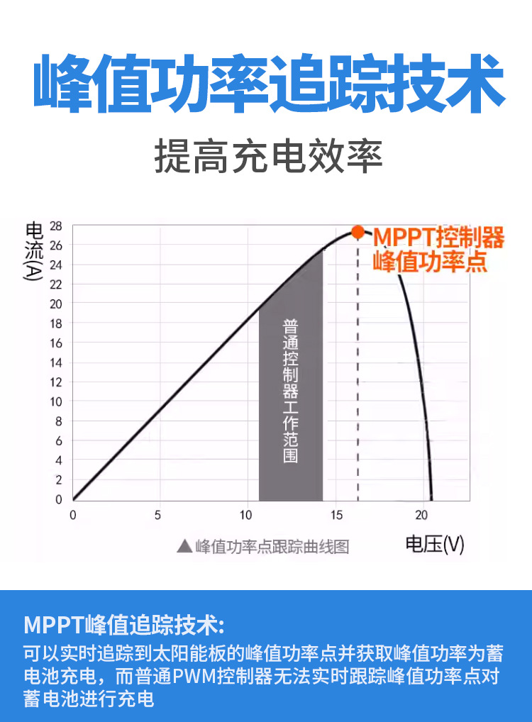 MPPT控制器详情_07.jpg