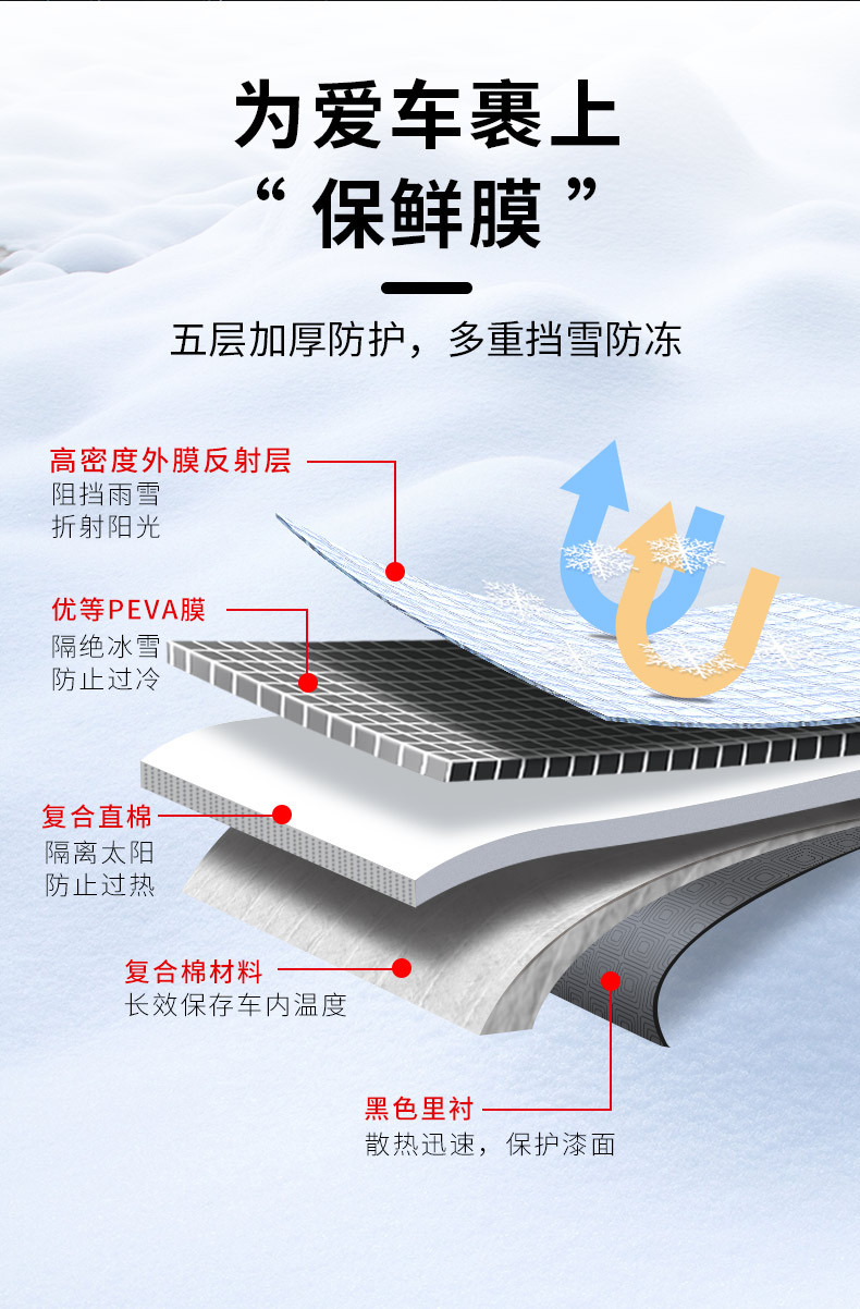 Suitable for Car Snow Cover, Snow Protection, Faw Toyota Special Car Cover, Half-Body Car Cover, Outer Cover, Thickeneded Frost Protection