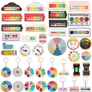 �ʺ��D�P耳׿��r����w�������{�������ҵ��罻�������������