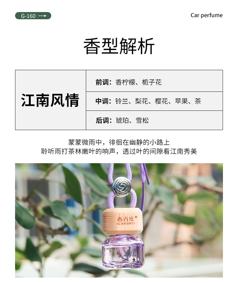 [One piece on behalf of hair] Fragrance Centennial Car Hanging Perfume Car Interior Pendant Car Hanging Fragrance Lasting Fragrance