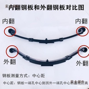 ����݆܇䓰受�ɰ幭�Ӱ��ɺ�p����܇䓰�������������̫��