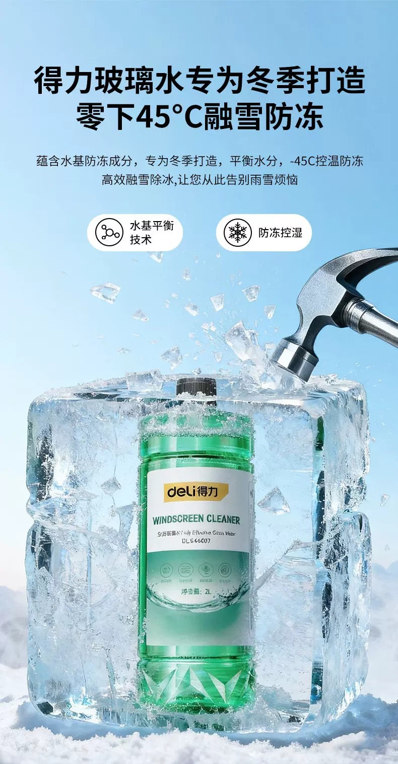 Effective oil film remover glass water for cars, specialized wiper fluid, anti-freeze for temperatures down to -40 to -25, decontamination, suitable for all seasons in winter