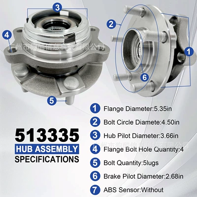 Car Wheel Hub – Bearing