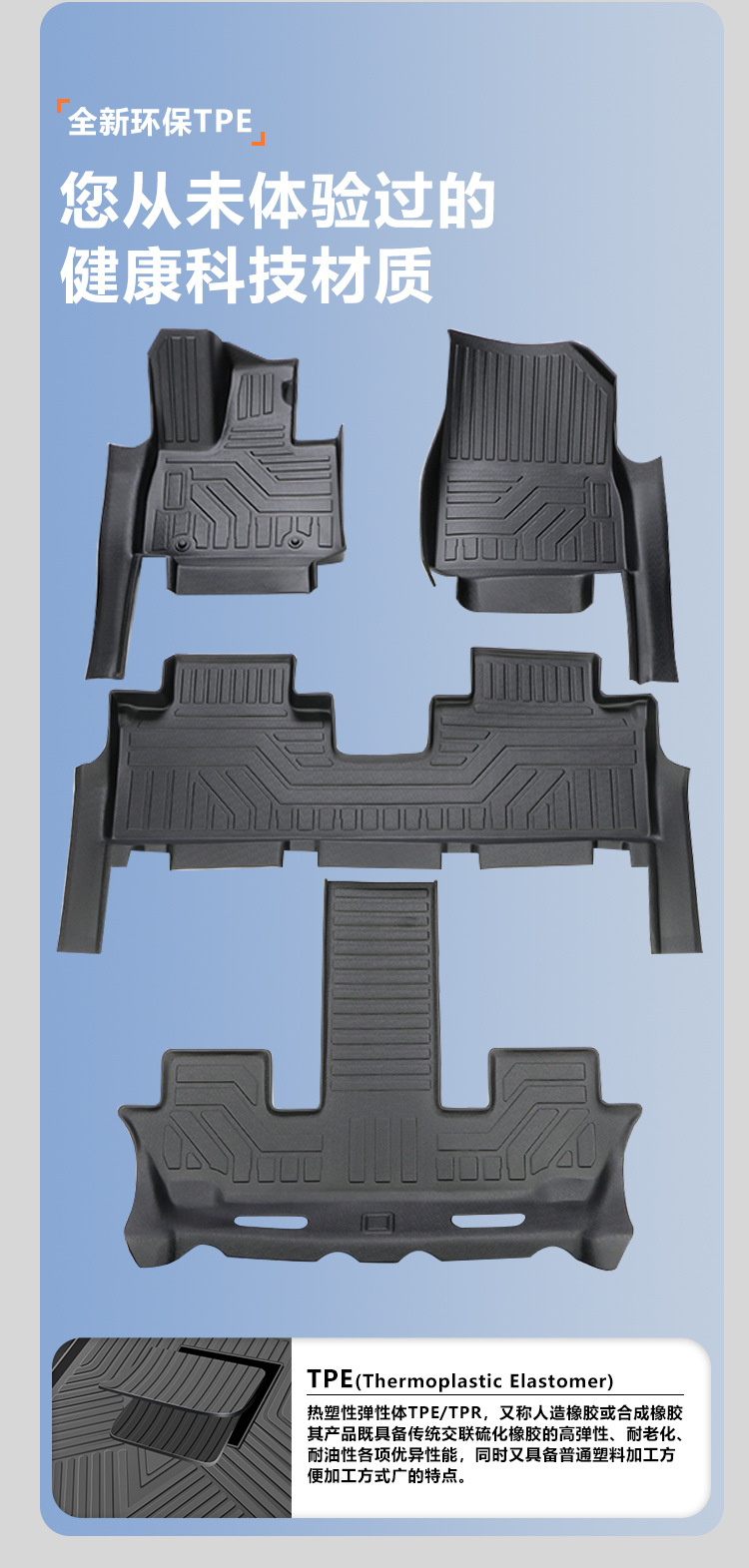 Suitable for Denza N9 full coverage 25-26 model six-seater floor mat modification kit, threshold accessories, interior TPE car floor mats