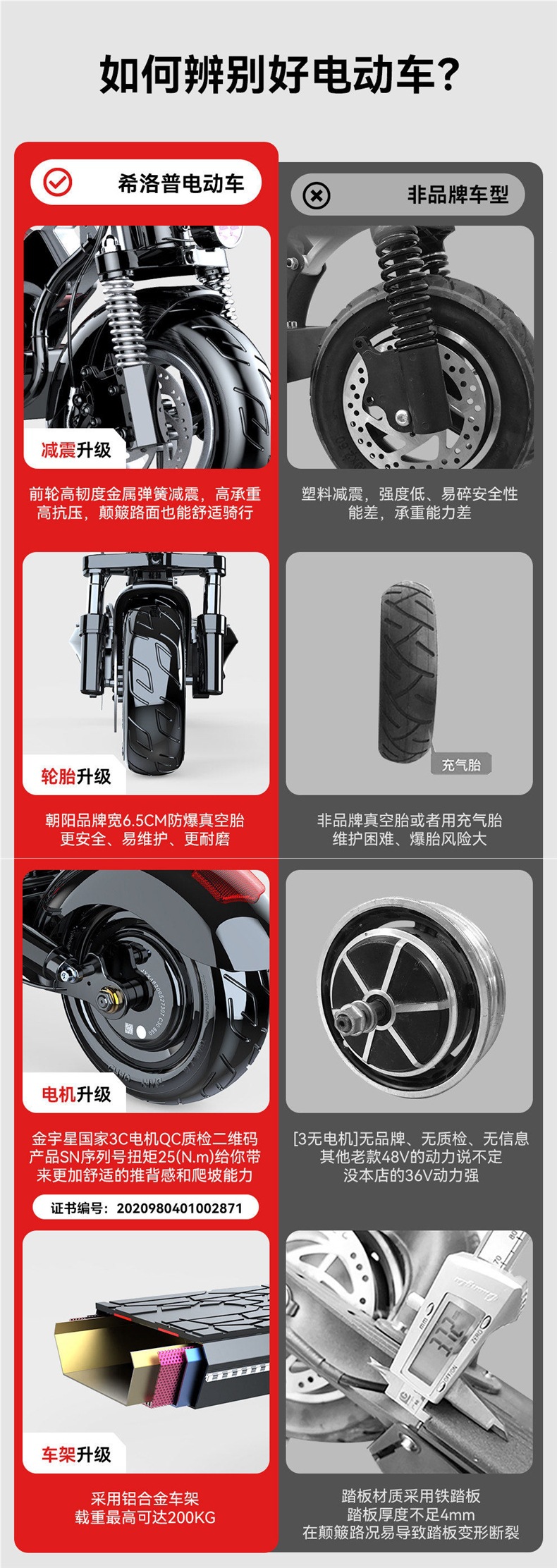 Hilop Electric Scooter Foldable Electric Vehicle Two-Wheeled Mobility Scooter Small Car Mini Electric Bike