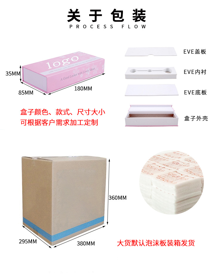 详情页公共模板1_04