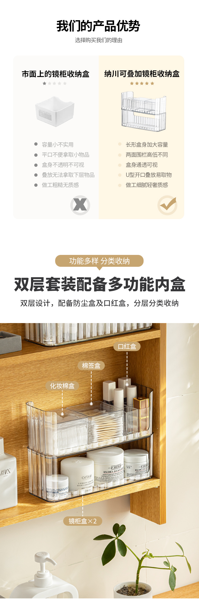 A0699-TA-可叠加镜柜收纳盒(套装)_03