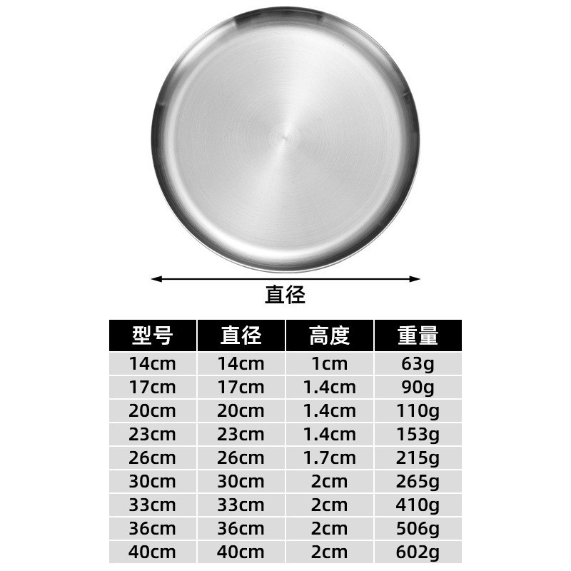 Al por mayor 304 coreano disco de acero inoxidable Hotel comida occidental placa barbacoa bandeja pastel postre
