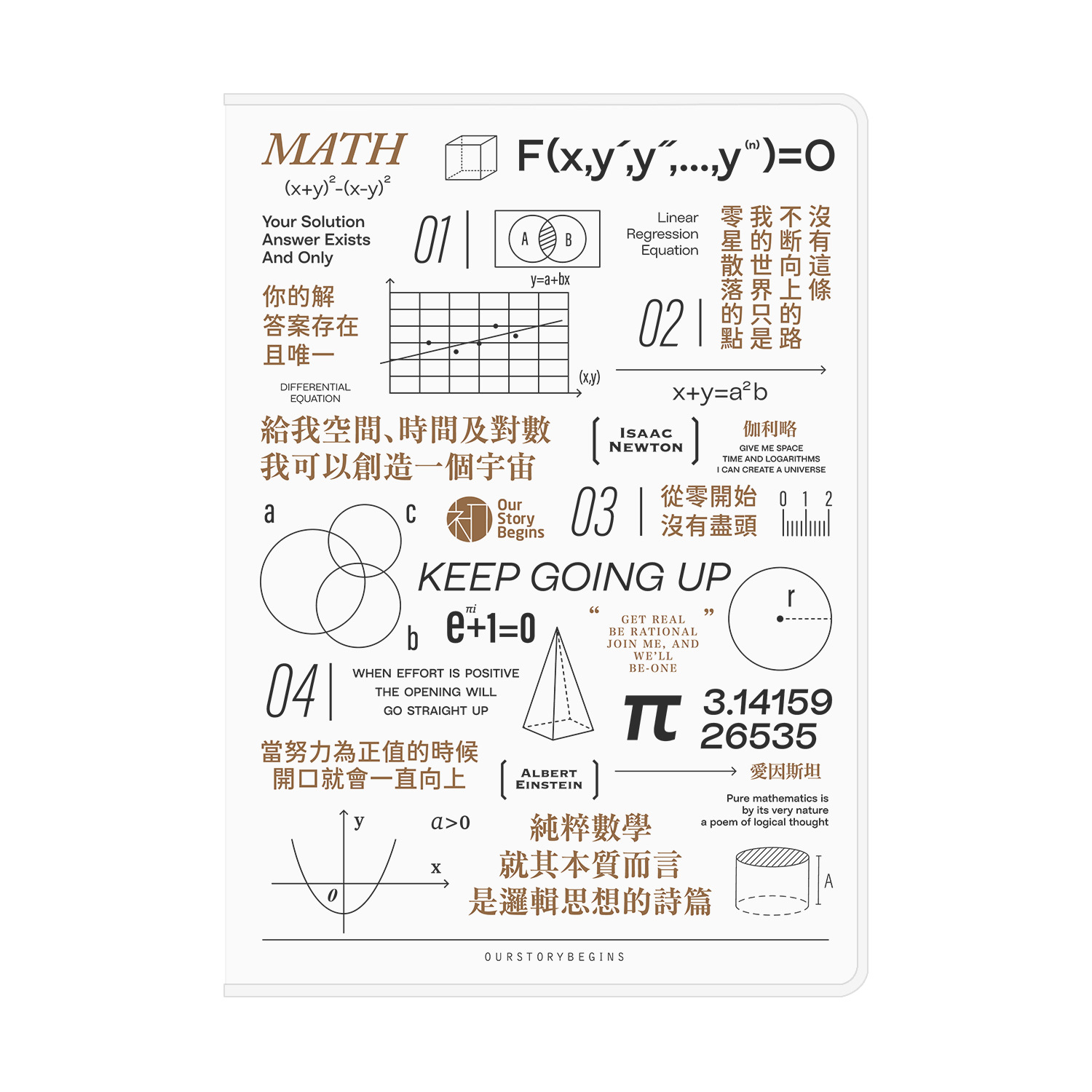 영감을 주는 교실 스타일 1