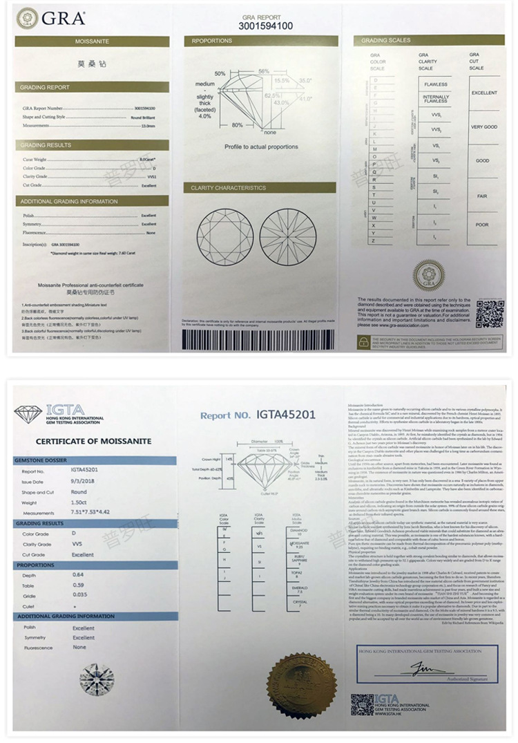 1688普罗旺详情_13