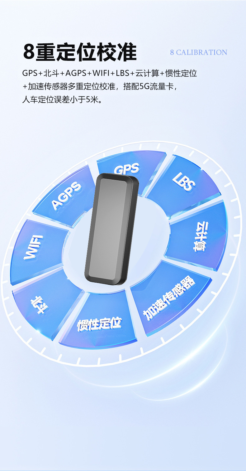 GPS locator domestic version CAT1 band three-mode positioning support dual protocol dual IP CJ780 two lines 4G