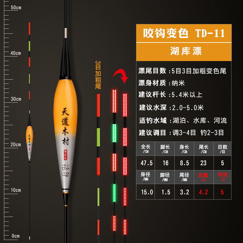 대용량(10개입) 해외직구 찌  // Tendo Kimura TD-11 ~ 5g - 색상 변경 꼬리 (배터리 포함)