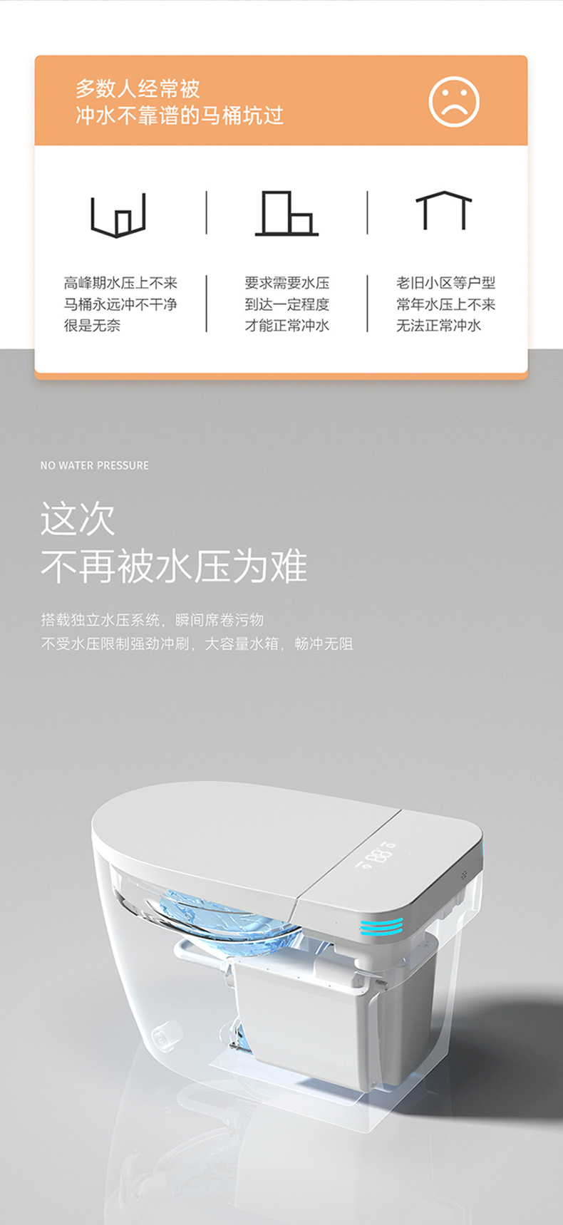 智能马桶703带洁厕灵-详情页 (6).png
