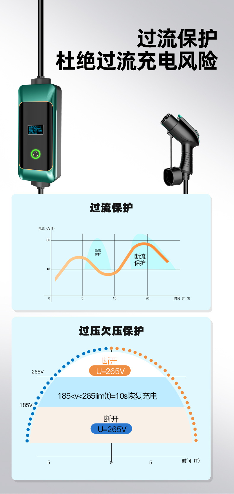 16A家用四档-绿色详情_08
