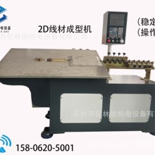 �A���⾀���ĳ��͙Cȫ�ԄӔ���2D�F�z�����C���P䓽z�F�z�ۏ��O��