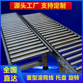 输送机;电子产品制造;其他输送设备