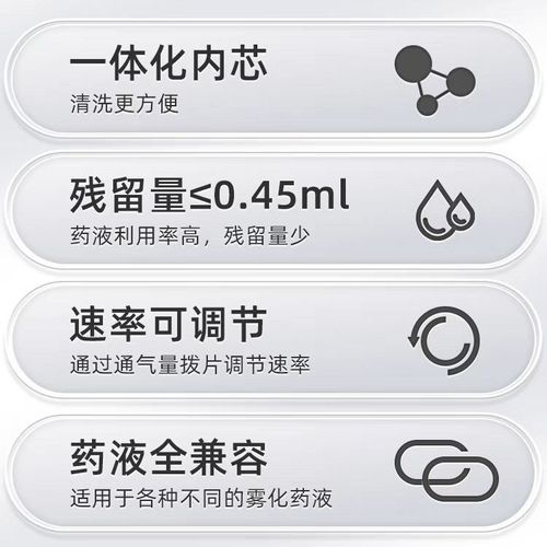 Omron Disposable Medical Atomizer Mask Household Children Infant Adult Atomizer Suitable for C28C900