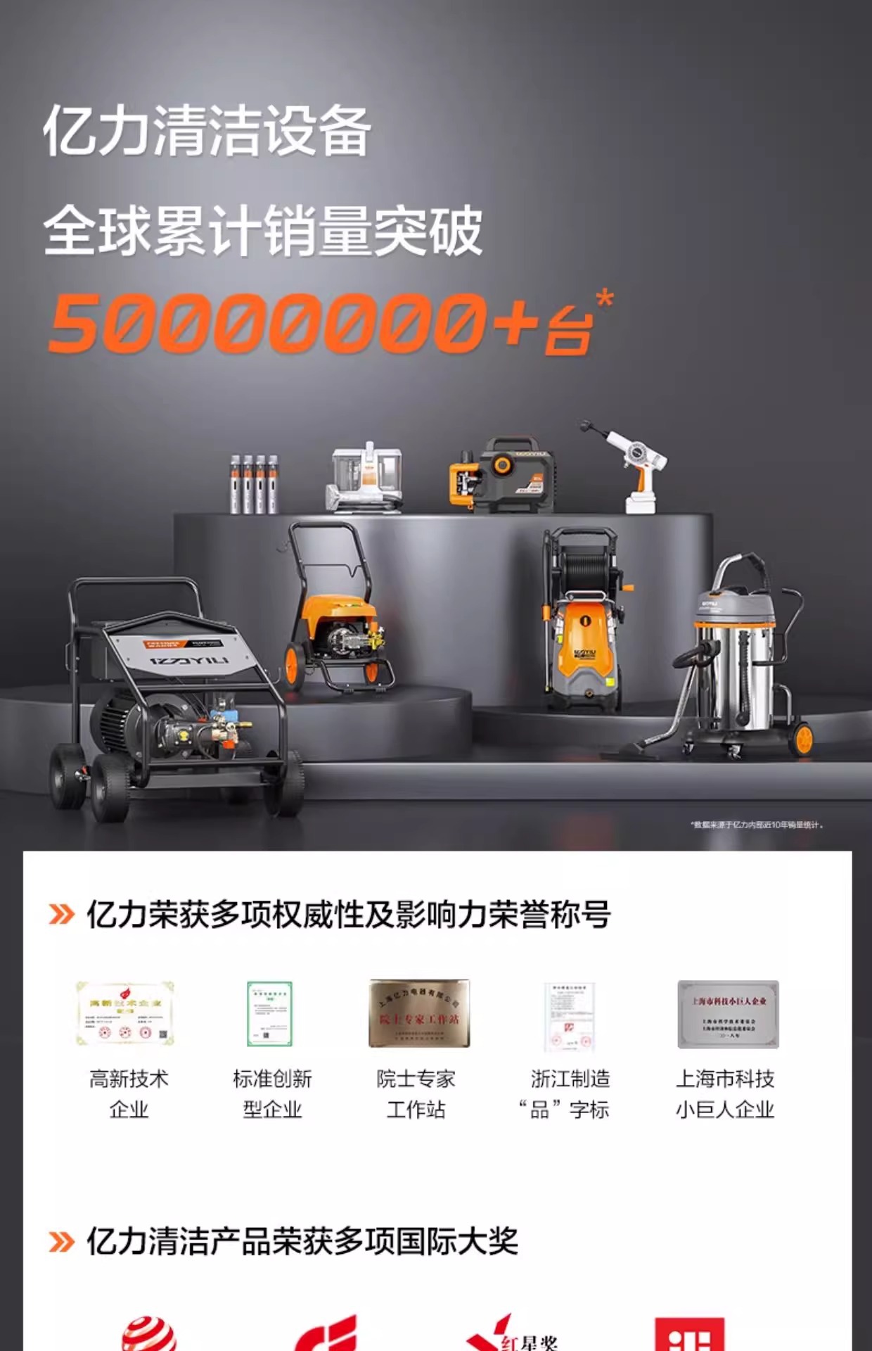 Yili Commercial High-Pressure Car Washing Machine 9140 High-Power 220V Car Beauty Floor Washing Machine Water Pump Car Wash Shop Water Gun Grab