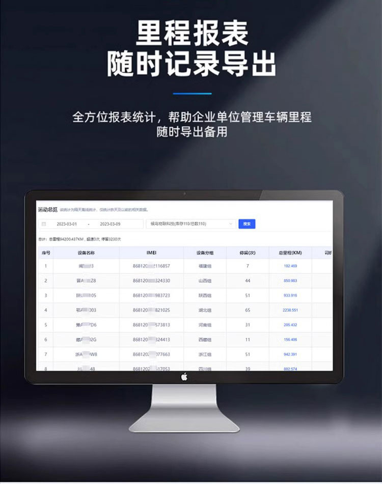 GPS software and hardware platform building system integration docking platform protocol docking secondary development plan expansion