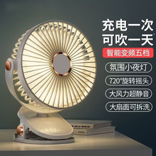 С���o����΢�ͳ��С�L�������L�ȊA�ӳ���L�ȱ�yʽ���^�L��