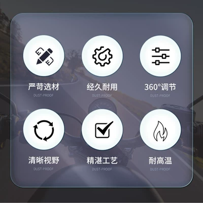 for Electric Scooters – Motorcycle rearview mirror