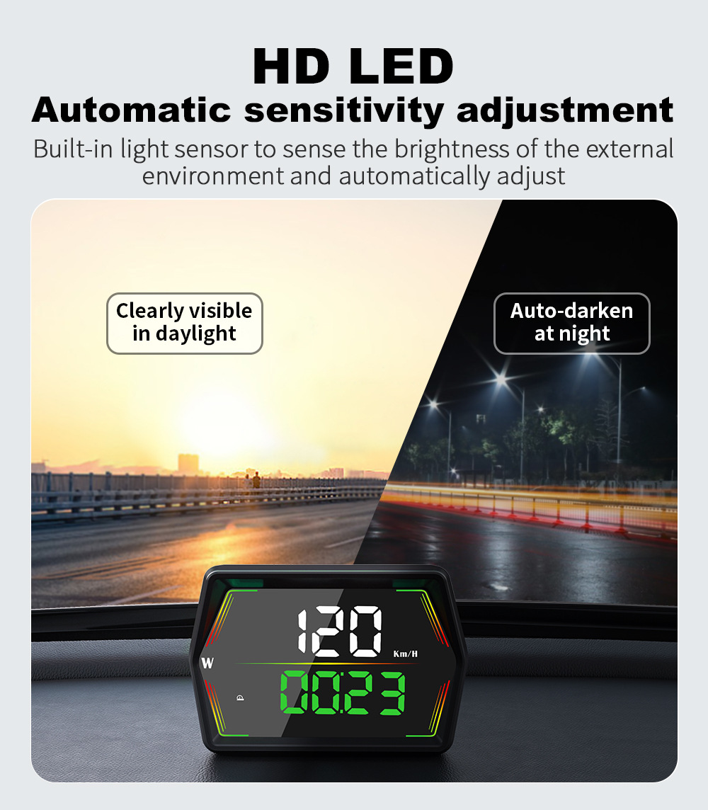 Universal car HUD head-up display, Beidou GPS vehicle speedometer, total mileage accumulation, high-definition head-up display
