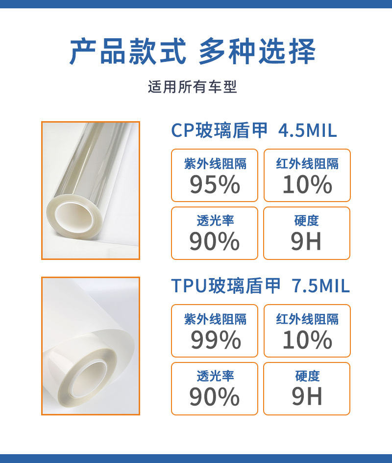 High-Definition Front Windshield Safety Explosion-Proof Film Liquid Tpu Glass Shield Armor Wear-Resistant Scratch-Resistant Impact-Resistant Factory Wholesale