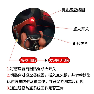 Ecu Detection Car Owner, Other Automotive Safety Supplies