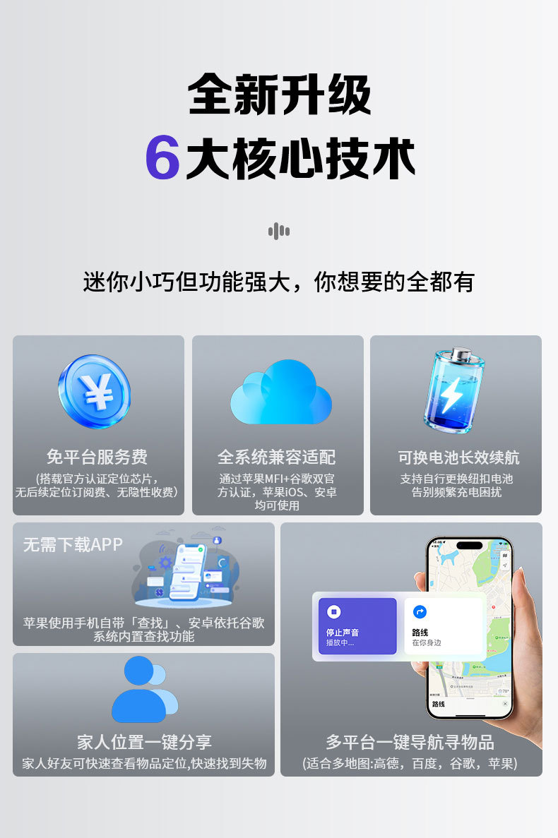 Airtag-Positionierer Dual-System iOS Android