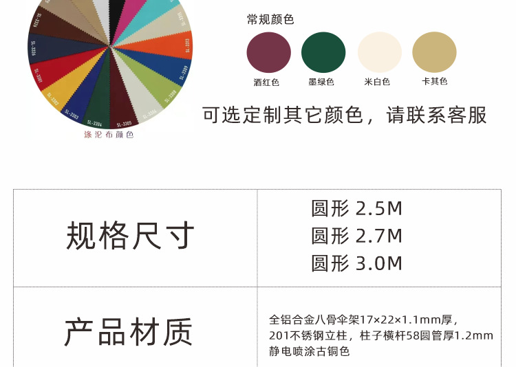 户外遮阳伞商用伞产品描述_08.png