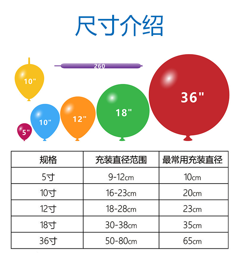 尺寸介绍