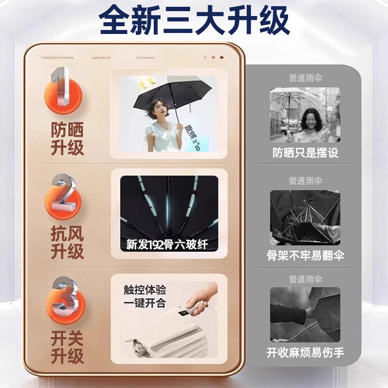 傘 大型 全自動日傘 折りたたみ ワンクリック 完全収量 増厚 強化 晴雨兼用 女性用日傘|undefined