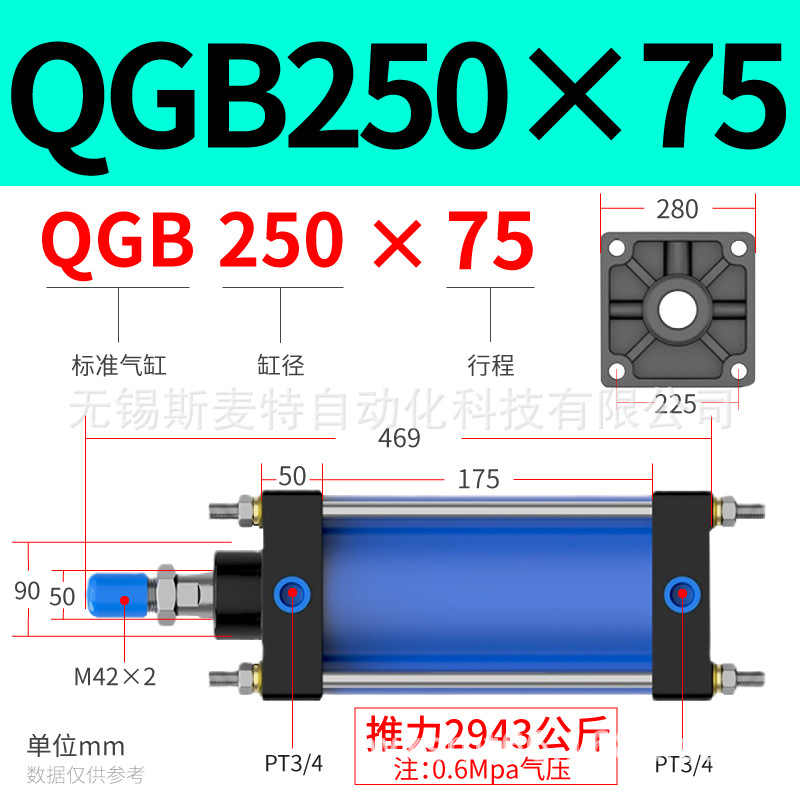 ֱQGB 125X100160X200׾׼ɵ