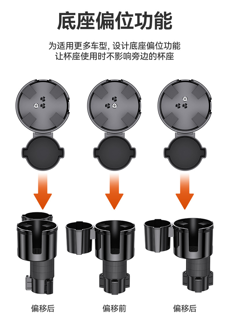 New Cross-Border Car Cup Holder, Car Water Cup Holder Expander, Large Slot Cup Holder, Storage Rack, In-Car Beverage Holder