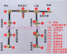 建筑工地围挡喷淋系统 高压打药机车间厂房喷雾雾化降温降尘设备